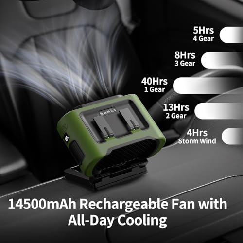 Socool Portable Car Fan (Green)