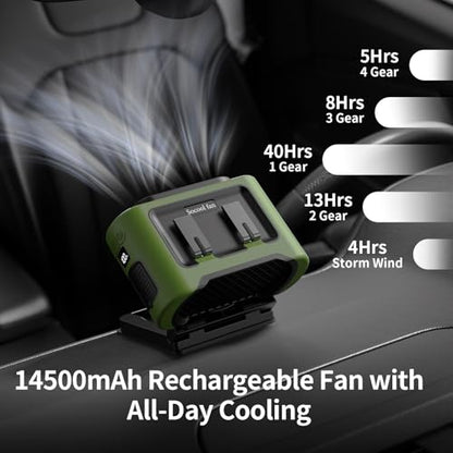 Socool Portable Car Fan (Green)