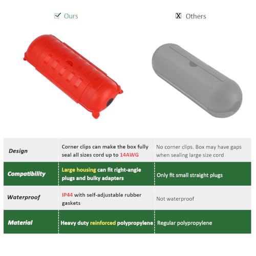 Outdoor Extension Cord Safety Cover (Red / Medium Box: 9.5" L x 3" W x 2.9" H)