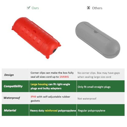 Outdoor Extension Cord Safety Cover (Red / Medium Box: 9.5" L x 3" W x 2.9" H)