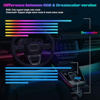 Dreamcolor Acrylic Interior Car LED Strip Light with Wireless APP (Dreamcolor 6 in 1)