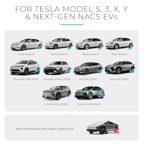 CCS to NACS Adapter for Tesla Model S (500A 1000V)