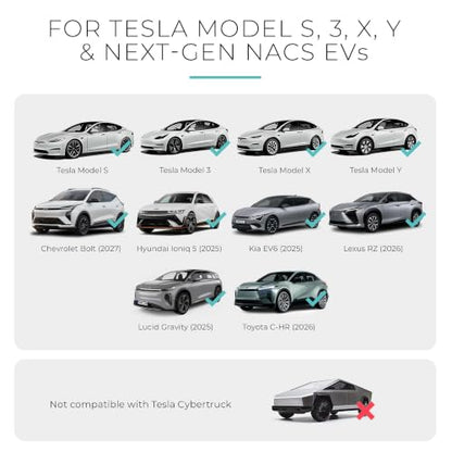 CCS to NACS Adapter for Tesla Model S (500A 1000V)