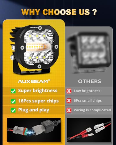 XP Ultra Series 6 Modes 3 Inch Amber White LED Ditch Light Pods (XP-Ultra 3 Inch Amber/White Combo 6 Modes)