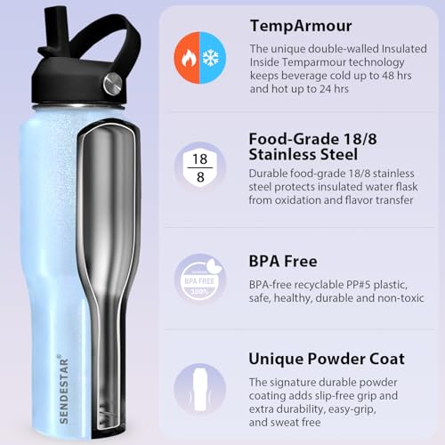 32oz Stainless Steel Water Bottle (Laser Blue / 32 Ounces)