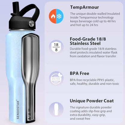32oz Stainless Steel Water Bottle (Laser Blue / 32 Ounces)
