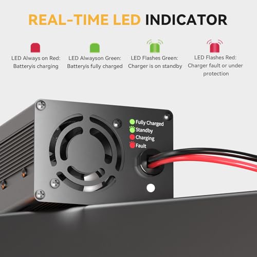 14.6V 20A LiFePO4 Battery Charger (14.6V20A)