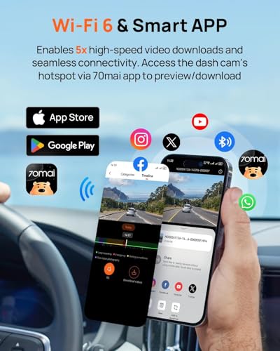 4K Dash Cam Front and Rear (A800SE-1)