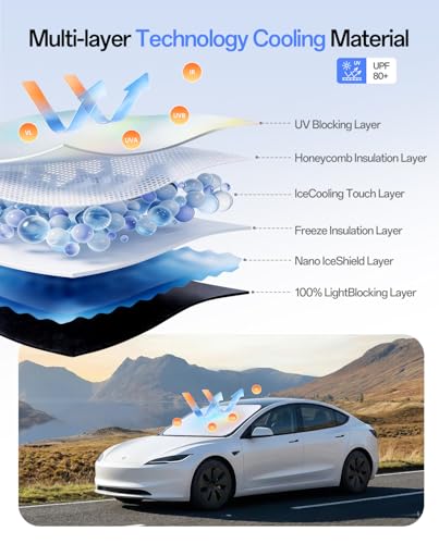 Car Windshield Sun Shade Umbrella for Model Y 2020~2026 (For Tesla / For Model Y 2020~2026)