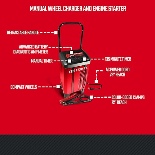 Wheeled 6A Car Battery Charger & Maintainer (175 Amp)