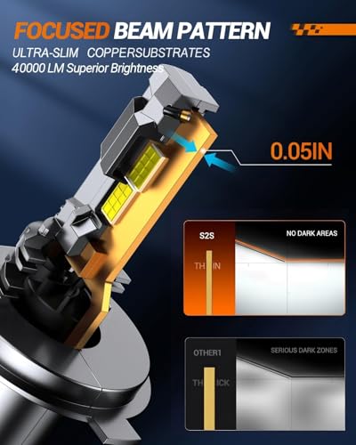 H4/9003/HB2 Bulb, 70,000LM Super Brighter,6500K Cool White H4/9003/HB2 Bulbs or Fog,3 Min Plug and Play Lights Combo, Pack of 2 (H4)