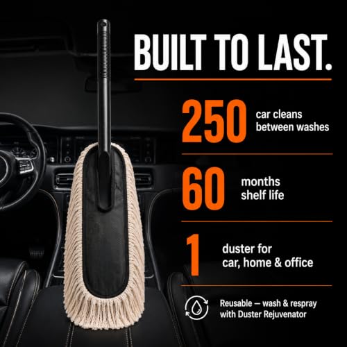 The Jopasu Car Duster