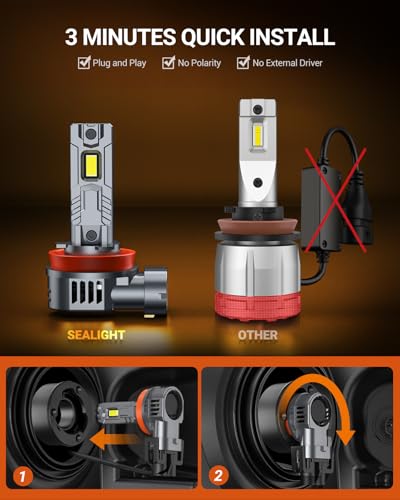 S2S H11 Light Bulbs (S2S H11)