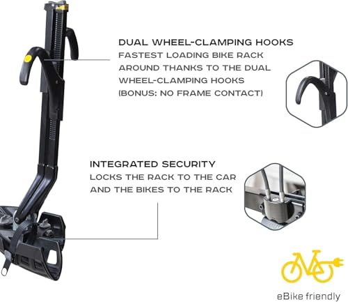 SuperClamp EX 2 (2-Bike)