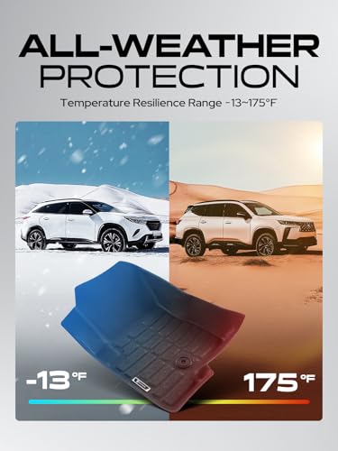 Automotive Floor Mats for Jeep (2007-2017)