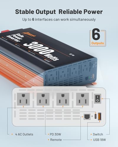 3000W Power Inverter 12V DC to 110V AC (3000w)