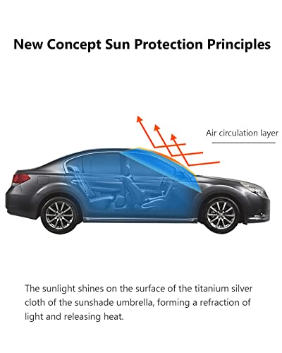 2026 Upgraded] Windshield Sun Shade Umbrella for Car (53 x 29 inches)