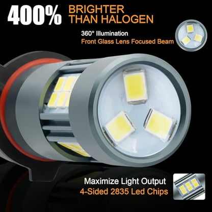 9006 HB4 LED Fog Light Bulbs (9006/HB4)