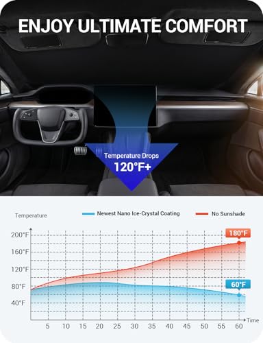 Windshield Sunshade for 2026