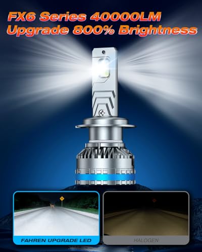 Upgraded H7 Fog Lights (H7)