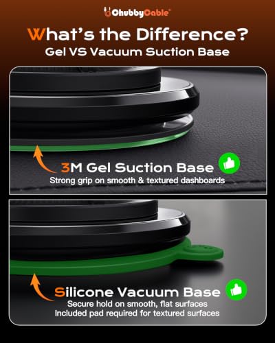 ChubbyGrip AirVac Magnetic 360° Adjustable Car Phone Holder with Gel Base (B-Gel Base / 1 Pack)