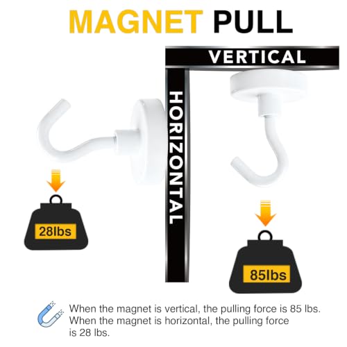 Magnetic Hooks 20pcs 85lbs Cruise Essentials 2026 Magnet Hook White (White / 0.98in)