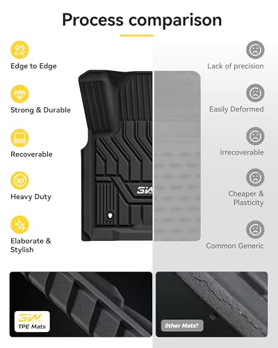 Floor Mats for Nissan Armada 2017 2018