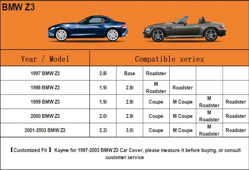 7 Layers Waterproof Car Cover for BMW Z3 1997 (PE-Black / Custom Fit BMW Z3)
