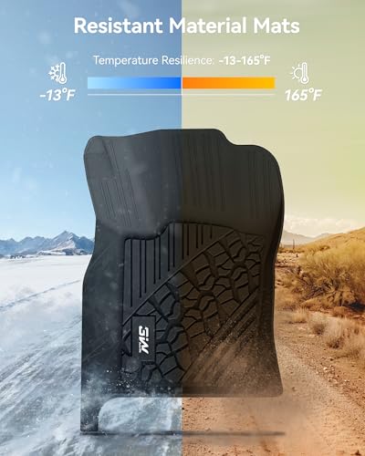Floor Mats Fit for Jeep Grand Cherokee 2016