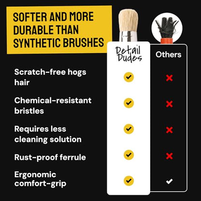 Premium Car Detailing Brush Set 3 (3-Pack)