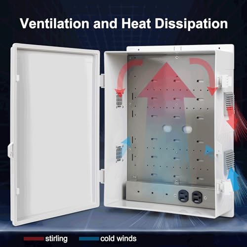 Outdoor Electrical Junction Box with High Power Outlet (18.1"H x 12.6"L x 6.3"W & Outlet)