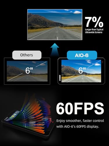 AIO 6 MAX Motorcycle Carplay Android Auto GPS Navigation System (6-inch)
