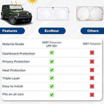 Jeep Windshield Sun Shade for Jeep Wrangler (Jeep)