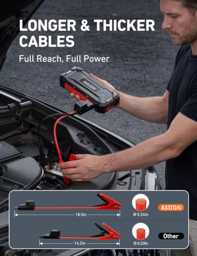 S8 Ultra 12V 4000A Lithium Jump Starter Up to All Gas (Red)