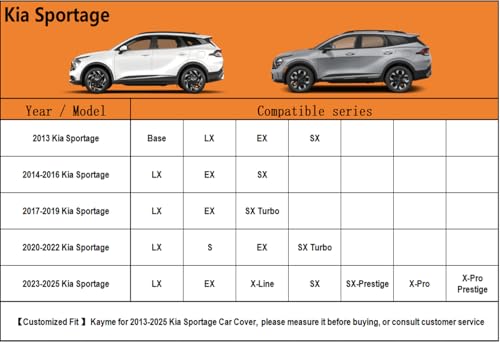 6 Layers SUV Car Cover Custom Fit for Kia Sportage（1994 (LM-Silver / Custom Fit Kia Sportage)
