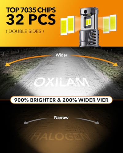 9004 HB1 LED Bulbs (9004/HB1)