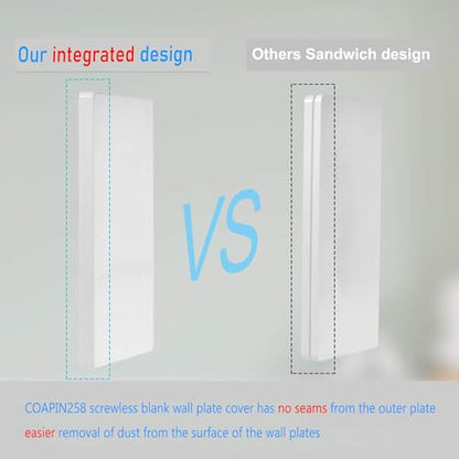 1 Gang Screwless Blank Wall Plate Cover Blank Switch Outlet Electrical Faceplate for Light Switch (4 Pack / Single Blank-White)