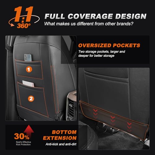 Custom Fit Seat Covers for Dodge RAM 1500 2019 (Black+Gray / Ram 2019-2026 1500 Full Set)