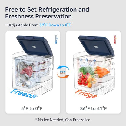 Car Fridge Portable 12V Refrigerator 40 Quart 12 Volt Freezer Compressor Cooler 12V (Blue(Matte))