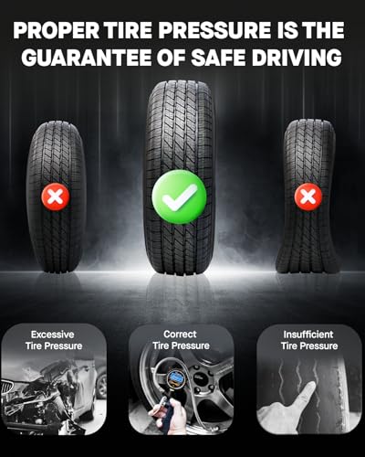 Digital Tire Pressure Gauge with Inflator (3-250PSI / Tire Inflator Gauge)
