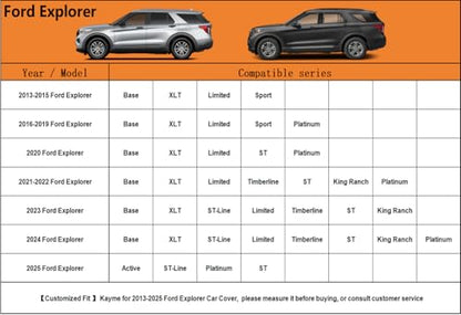 6 Layers Waterproof SUV Car Cover for Ford Explorer 2006 (LM-Silver / 27. Custom Fit Ford Explorer)