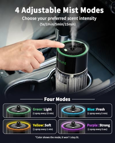 Smart Car Air Freshener Diffuser