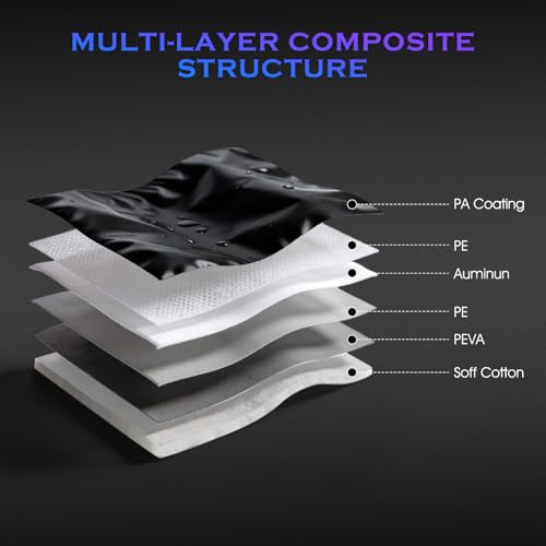 Car Cover Custom Fit for Tesla Model 3 2017 (Fit for Tesla Model 3 Black)