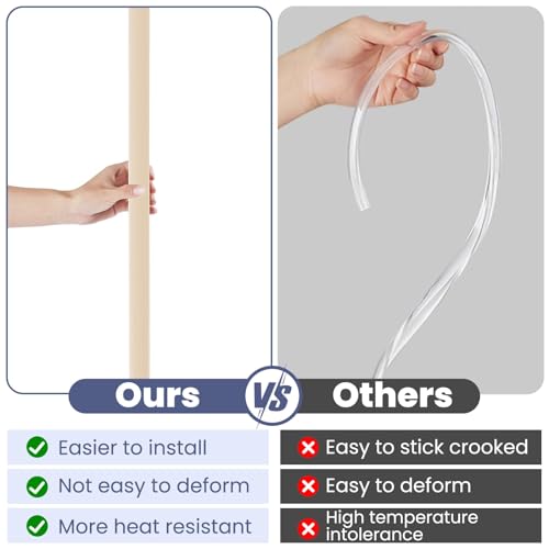 2PCS Wall Corner Protectors Guards (Beige / 47.24" X 1.18")