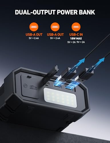 A30 4000A Portable Jump Starter with Air Compressor (4000A-Red)