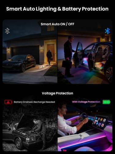 Car LED Lights Interior