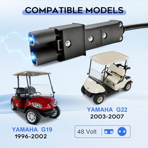 15 Amp 48 Volt Golf Cart Battery Charger for Yamaha G19 (Red)