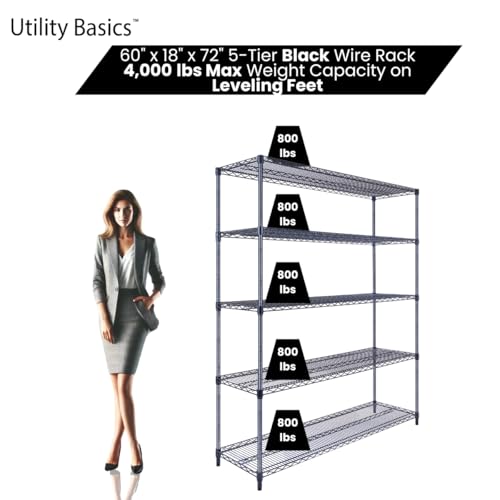 NSF Commercial 5 (60"18"x72" 5-Tier / Black)