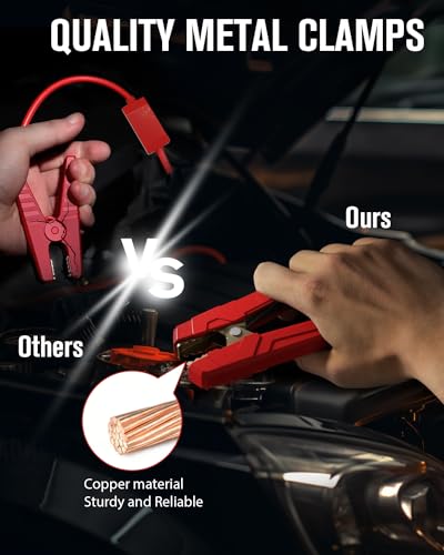 GP4000 SuperSafe 4000A Jump Starter (red)