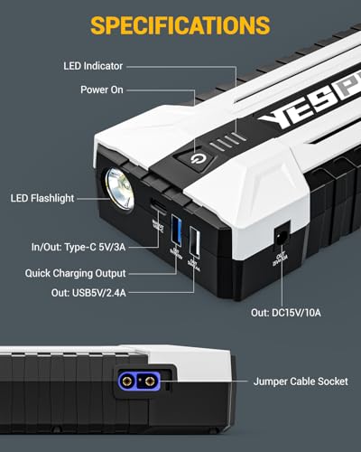 4120A 12V Car Battery Jump Starter Portable Pack (White)